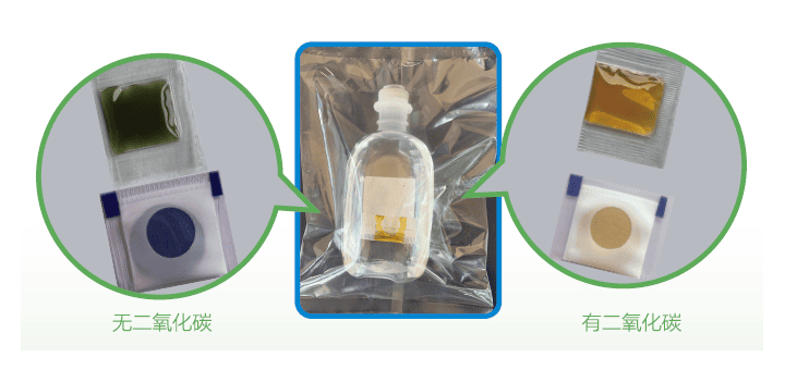 二氧化碳指示剂